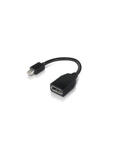 LENOVO MINI-DISPLAYPORT TO DISPLAYP